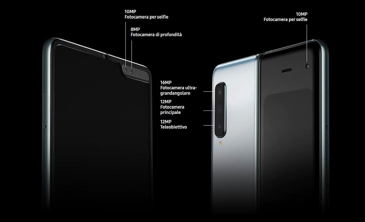 samsung galaxy fold fotocamera